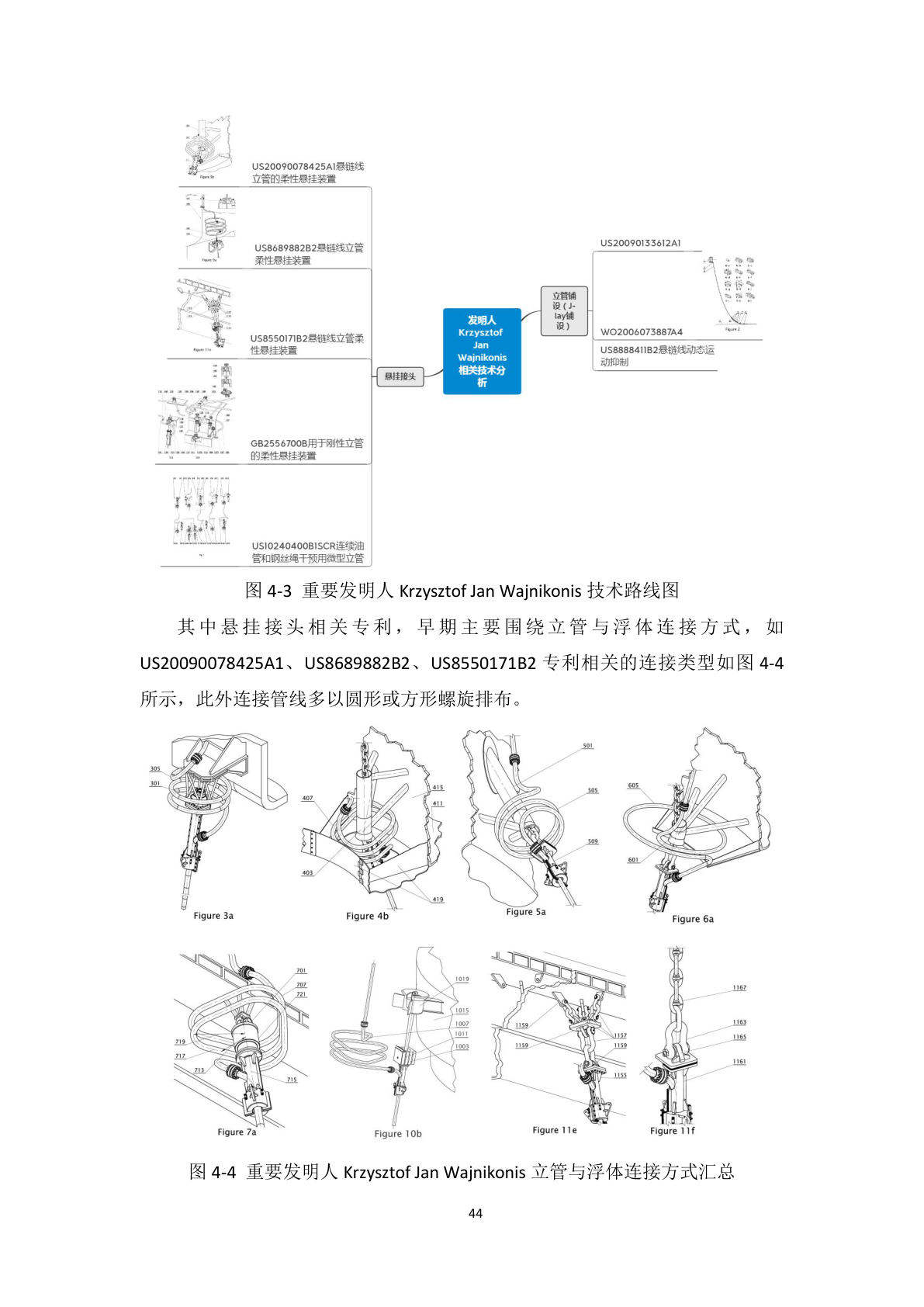 柔性接头技术立项前知识产权信息分析报告示例第4页 - 远诺技术转移中心