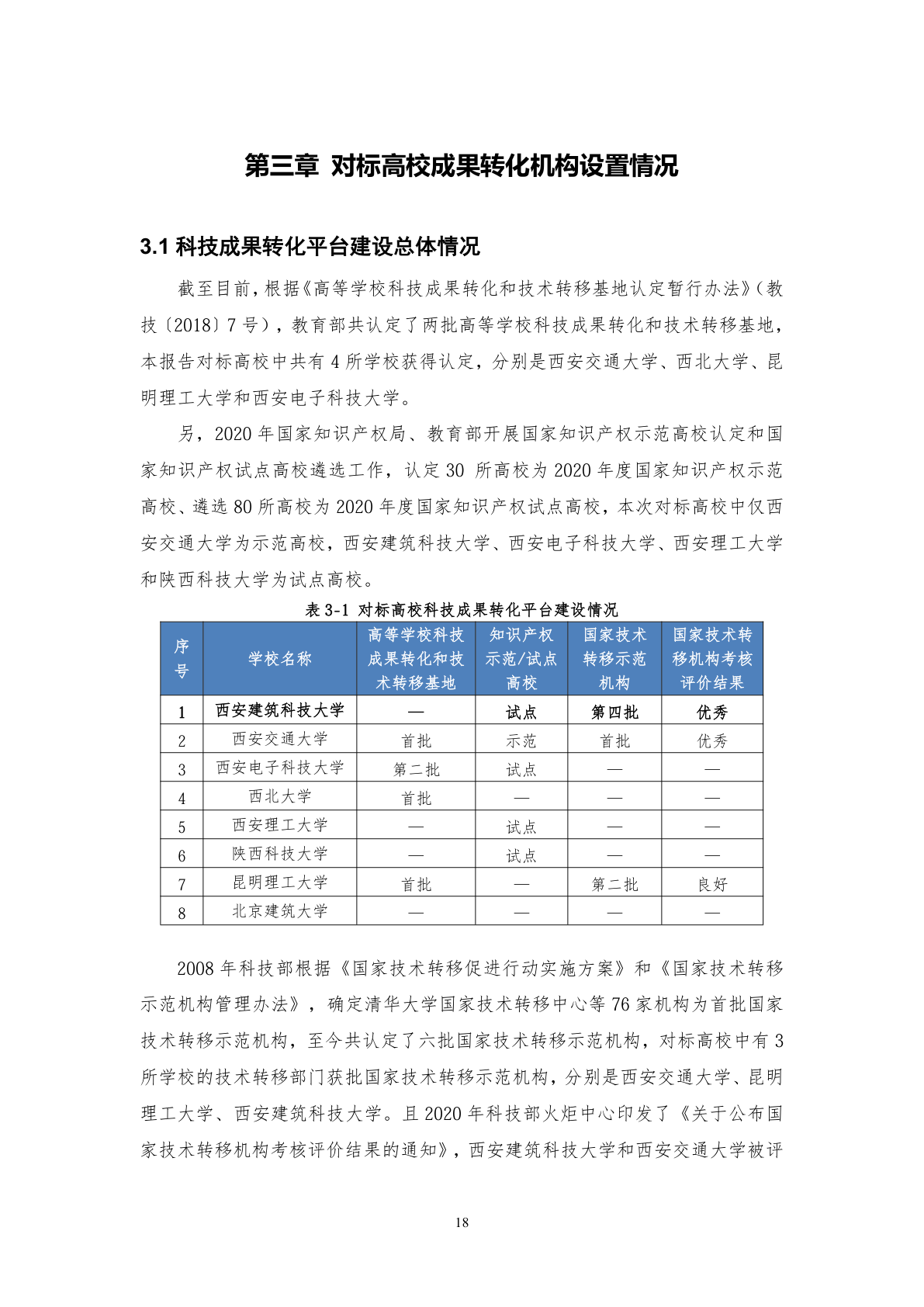 科研成果转化分析报告示例第4页 - 远诺技术转移中心